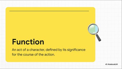 Cracking the Fairy Tale Code. Cynderella and the Others.