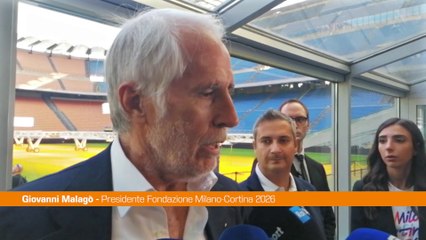 Milano-Cortina, Malagò "San Siro e Arena di Verona, visibilità unica"