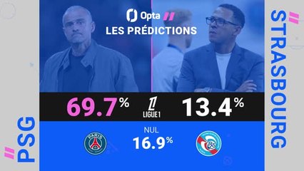 Ligue 1 - PSG vs. Strasbourg, les prédictions d'Opta