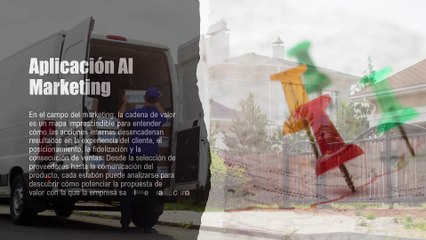 La Cadena De Valor En El Marketing