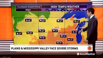 Dangerous storms expected throughout the central US for days to come