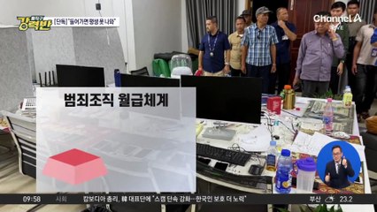 [돌직구 강력반][단독]범죄단지 가보니…“들어가면 평생 못 나와”