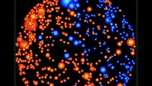 Red vs Blue Balls Game _ The Evolution of Collisions