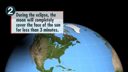 5 Things You Need To Know About A Total Solar Eclipse