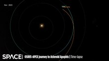 Time-Lapse Orbit Animation Of OSIRIS-APEX's Epic Journey To Asteroid Apophis