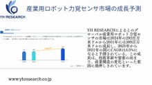 グローバル産業用ロボット力覚センサのトップ会社の市場シェアおよびランキング 2025