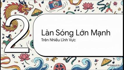 Làn Sóng Việt Vươn Ra Toàn Cầu - Chiến Lược và Dấu Ấn Công Nghiệp Văn Hóa Việt Nam