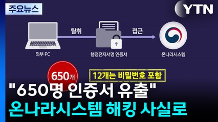 정부 업무망 '온나라' 해킹 사실로..."650명 인증서 유출" / YTN