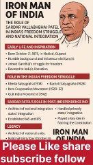 Iron Man of India | Sardar Vallabhbhai Patel’s Role in India’s Freedom Struggle Explained