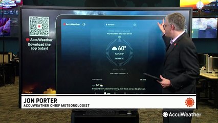 How RealFeel® helps plan your day with weather in mind