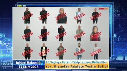 15 Suçluya Kararlı Takip: Kırmızı Bültenliler Yurt Dışından Adalete Teslim Edildi