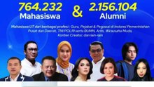 daftar kota yang ada kampus universitas terbuka nya