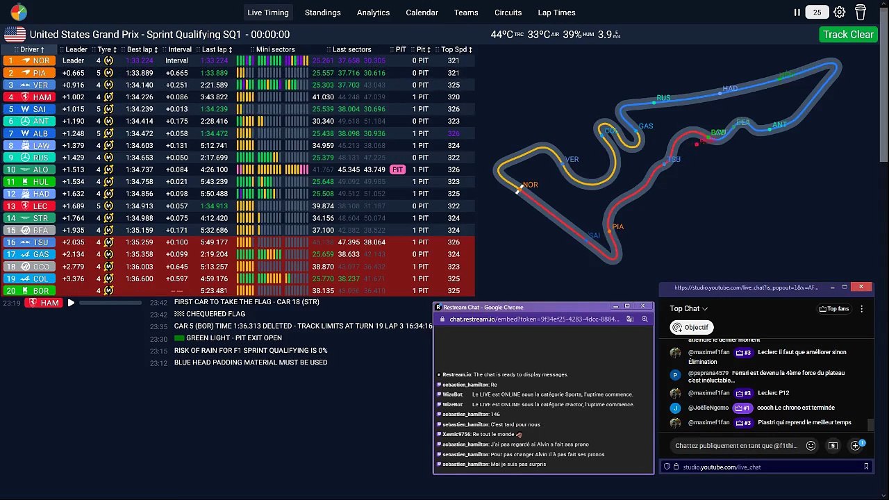 F1 2025 United States Grand Prix  Austin - Qualifs sprints - STREAMING FR HD