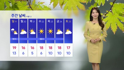 [날씨] 주말, 오전까지 비...서해안 강풍주의보, 쌀쌀 / YTN