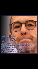 Les républicains et Bruno retailleau bossent pour qui au final ?