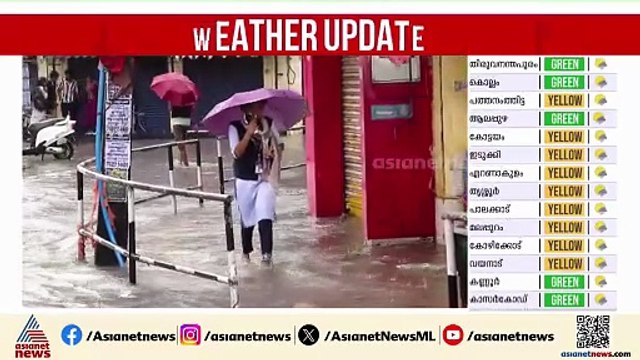 സംസ്ഥാനത്ത് ശക്തമായ മഴ; ഇന്ന് 9 ജില്ലകളിൽ യെല്ലോ അല‍ര്‍ട്ട്