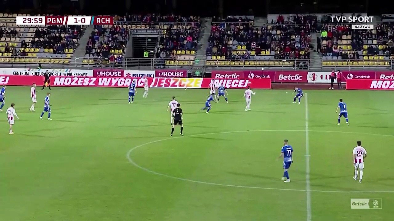 Adkonis vs Ruch Chorzów