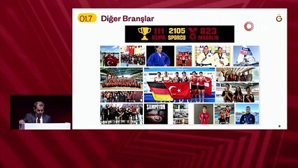Dursun Özbek: "Galatasaray artık başarı kültürü inşa etmiştir"-1