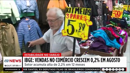 Varejo volta a crescer com alta de 0,2% após quatro meses de queda