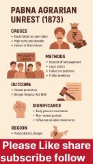 🌾 Pabna Agrarian Unrest (1873) – The Peasant Revolution That Shook Bengal