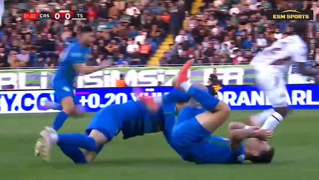 Çaykur Rizespor (1-2) Trabzonspor Maç Özeti & Goller | Süper lig 2025/26 HD