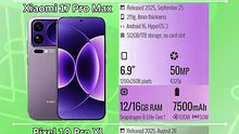 Honor Magic8 Pro vs Xiaomi 17 Pro Max vs Pixel 10 Pro XL