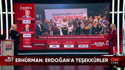 KKTC'de sandıktan Tufan Erhürman çıktı: Yeni dönemde Türkiye-KKTC ilişkileri nasıl şekillenecek? Ne Oluyor?'da tartışıldı