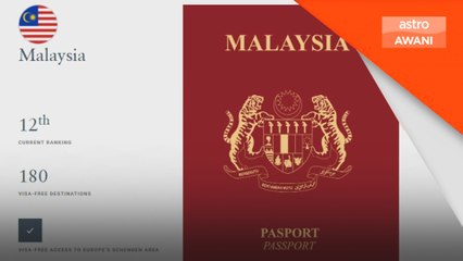 Pasport Malaysia setaraf AS, akses 180 destinasi tanpa visa
