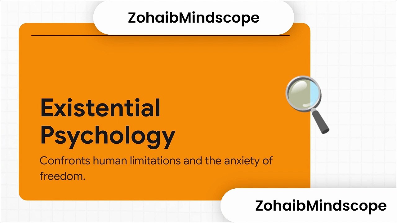 Humanistic vs Existential Psychology Explained | MindScope Psychology by Zohaib Ali MS Psychology