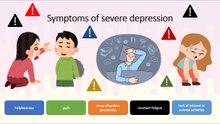 Symptoms of severe depression