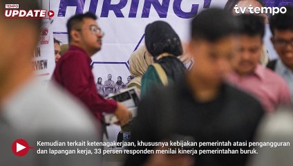 1 Tahun Prabowo-Gibran, Survei Celios: Mayoritas Responden Terbebani Pajak dan Pungutan