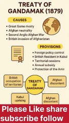📜 Treaty of Gandamak (1879) | Turning Point in the Second Anglo–Afghan War | UPSC Modern History
