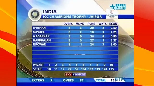 2006 Champions Trophy India vs England, 7th Match at Jaipur