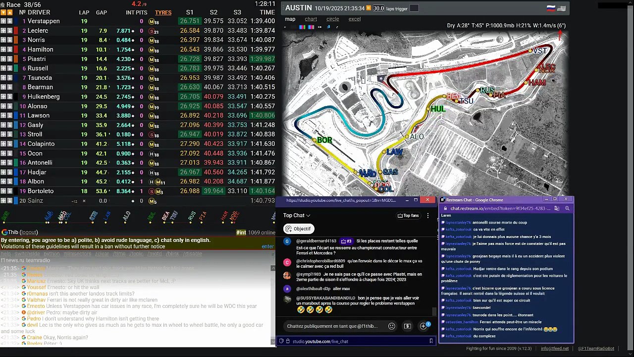 F1 2025 United States Grand Prix _ Austin - Rac...
