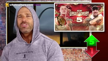 AEW Wrestledream 2025 Review. What are the ups and downs?