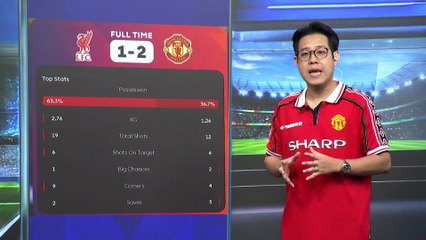 "ลิเวอร์พูล" แพ้ "แมนยู" คาบ้าน | เนชั่นโฟกัส |20 ต.ค. 68 | PART 4