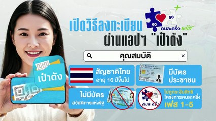 “คนละครึ่งพลัส” 2 ชม.แรกกว่า 13 ล้านสิทธิ | เนชั่นวิเคราะห์ข่าว | 20 ต.ค. 68 | PART 3