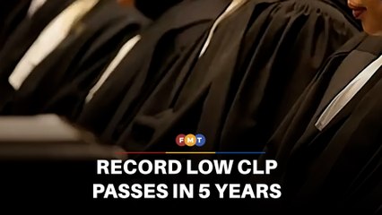 Lowest number of CLP passes recorded in last 5 years
