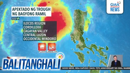 PAGASA - Inalis na ang lahat ng wind signals sa bansa kasunod ng paglabas ng Bagyong #RamilPH sa PAR | Balitanghali