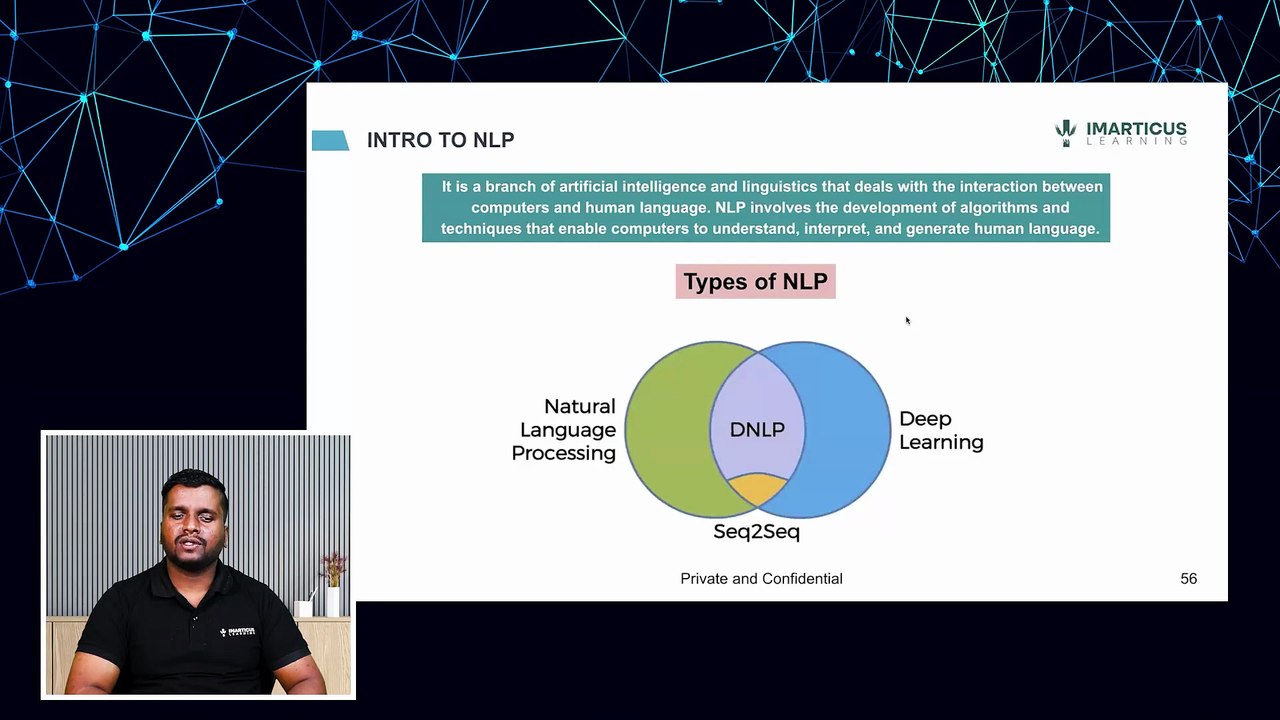 Discover Natural Language Processing (NLP) — Machines Understanding Human Language