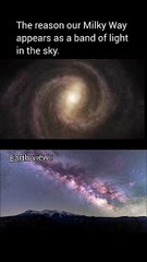 Why Our Galaxy Looks Like a Shiny Band in the Sky! #space #spacefacts