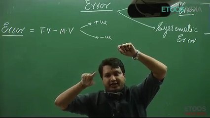 ERROR By NV Sir Part 1| #physics #iit-jee #neet