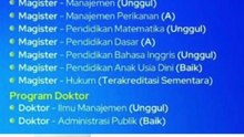 fakultas dan prodi pasca sarjana universitas terbuka