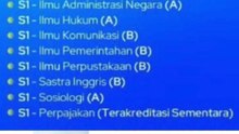 fakultas hukum dan ilmu sosial dan politik universitas terbuka