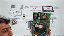 Dc inverter ac Gree E6 Haier E7 PEL E5 Dawlance E1 error code High side Dc circuit digram #539