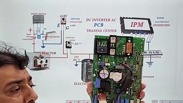 Dc inverter ac Gree E6 Haier E7 PEL E5 Dawlance E1 error code High side Dc circuit digram #539