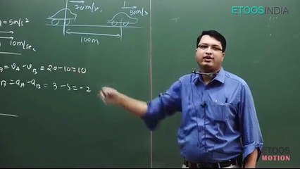 KINEMATICS By NV Sir part 10 | #physics #iit-jee #neet