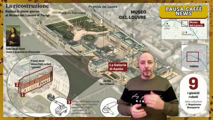 Banda del Louvre, il colpo milionario che vale molto meno del previsto