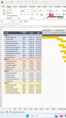 How do you make a bar on a Gantt chart? - Excel Tips and Tricks