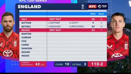 England vs Newzealand t20 match 2025